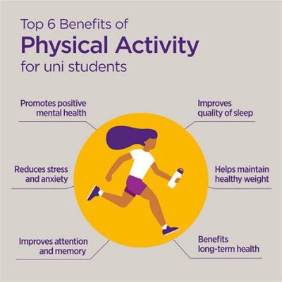 how does physical education help students academically and explore the unseen corridors of cognitive development?