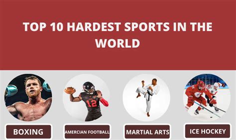 Is Football the Hardest Sport? And What Makes It Challenging?